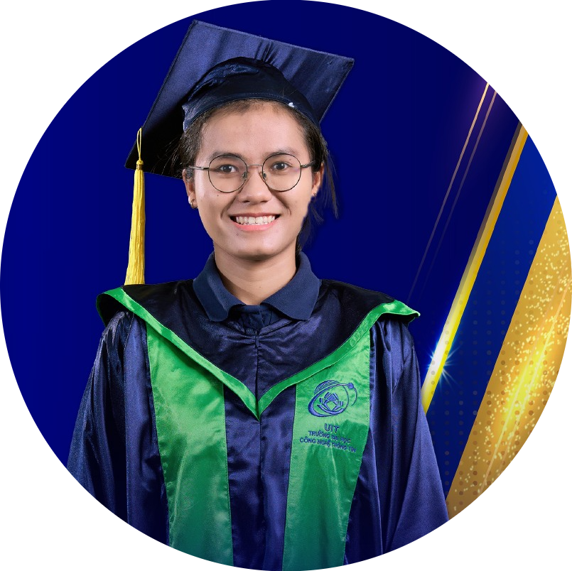 Trương Thanh Minh
