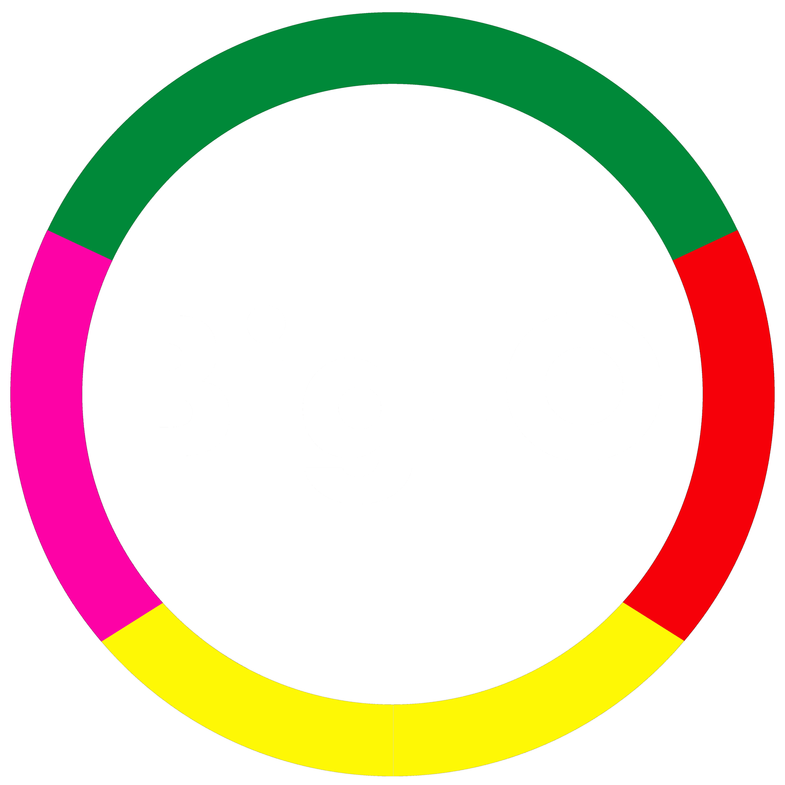 Big-O Coding